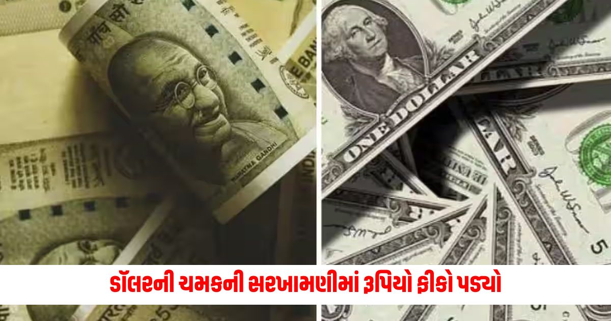 Rupee fades against dollar falls 48 paise to all time low 1