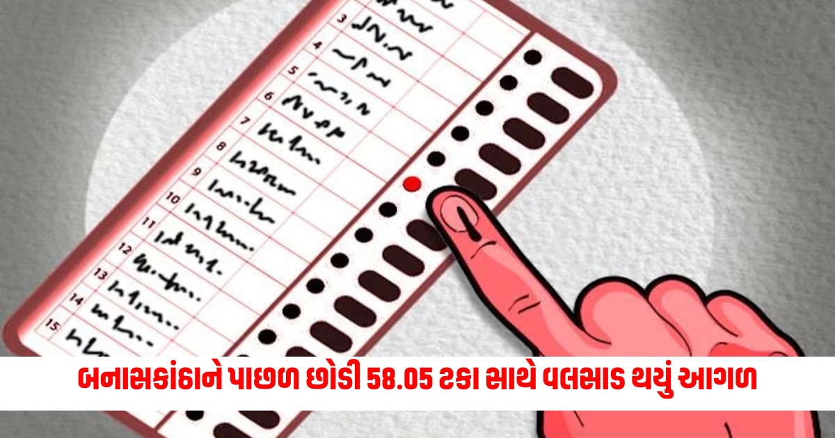 lok sabha election 2024 gujarat 4703 percent polling was recorded till 3 pm