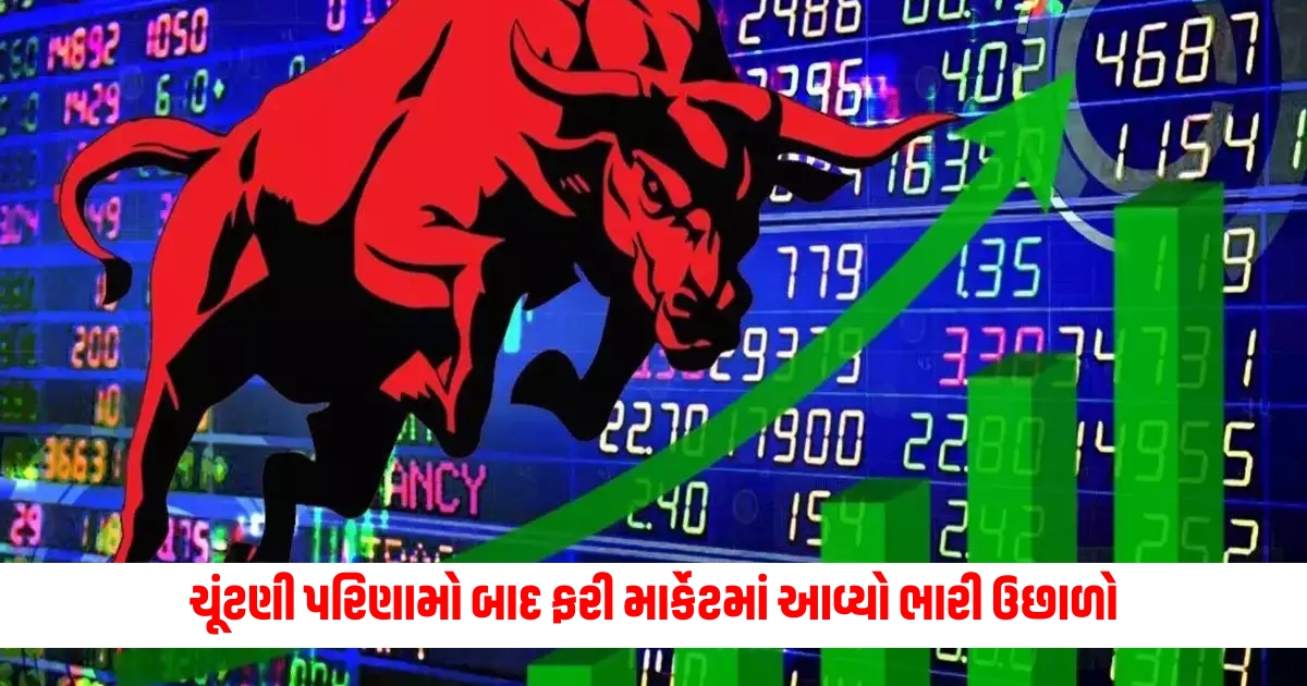 share market updates sensex nifty recovers afther elections results day fall