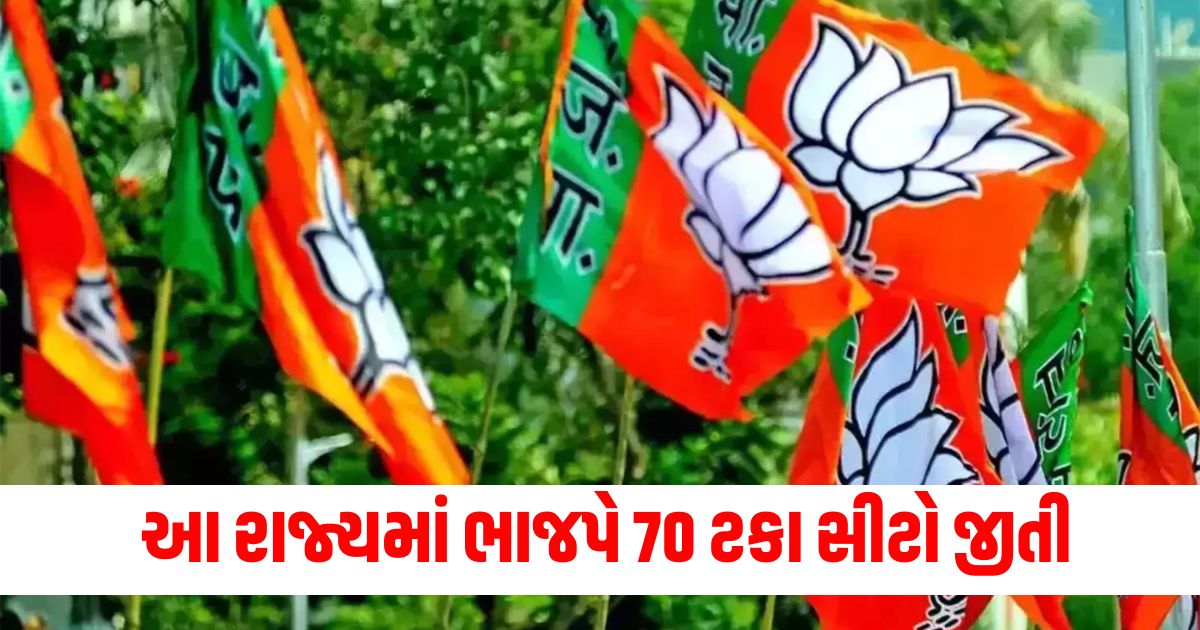 BJP won 70 percent seats in this state even before polling