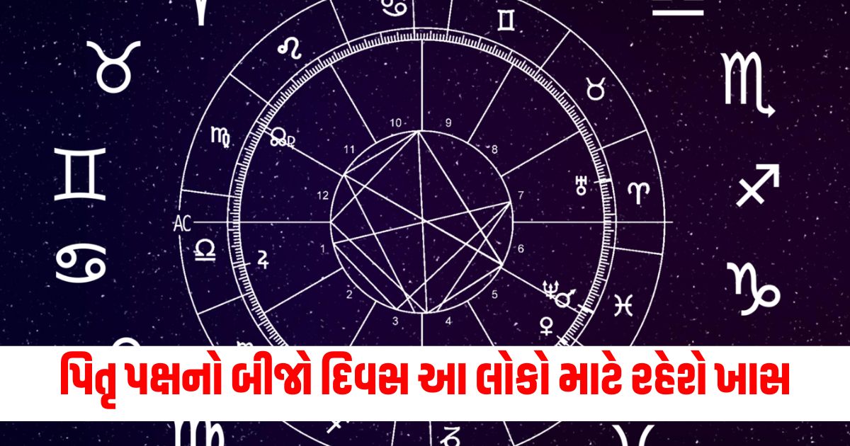 kal ka rashifal horoscope tomorrow 19 september 2024 aries virgo pisces and kumbh all zodiac signs