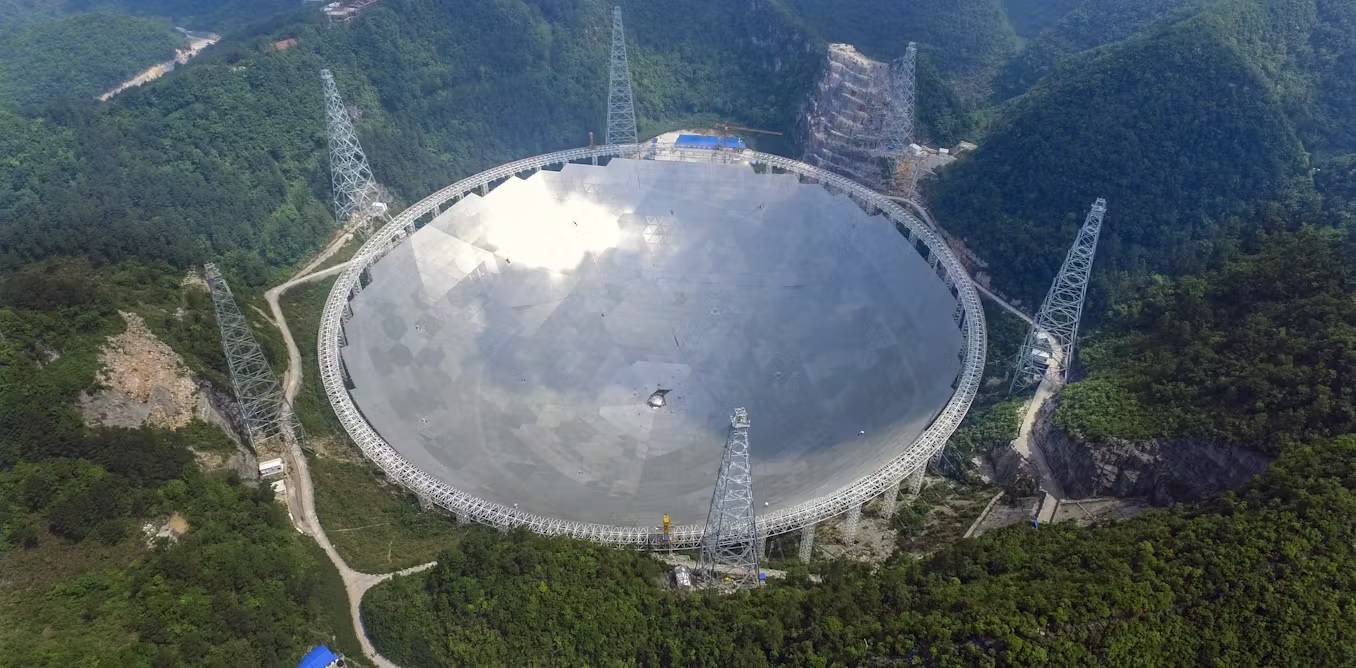 national world largest radio telescope fast is in china which is even capable1