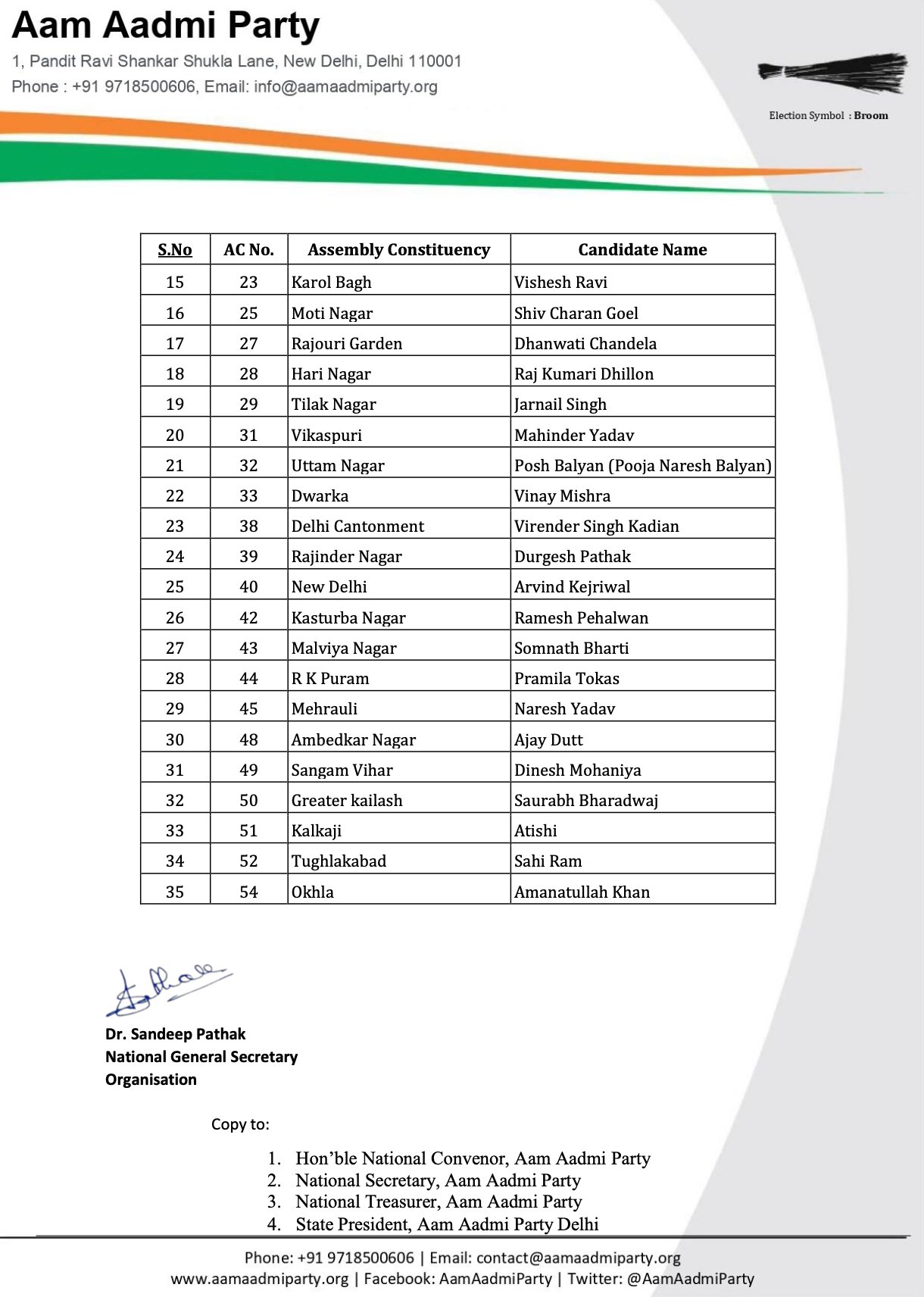 aam aadmi party releases 35 candidates fourth list for delhi vidhan sabha election2025ewrwe