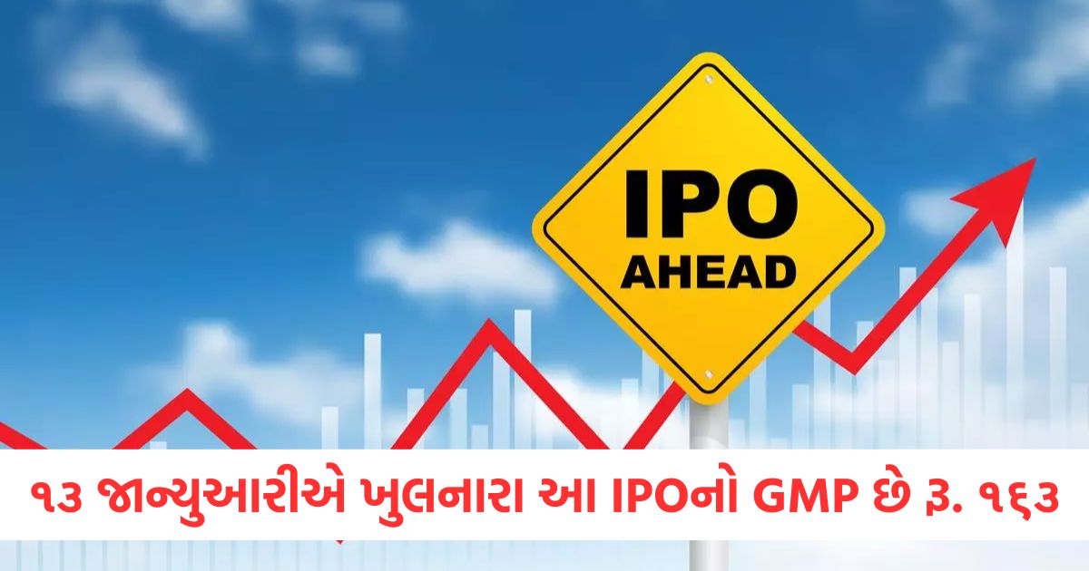 laxmi dental ipo will open on january 13 with price band rs 407 428 and gmp rupees 163 check details