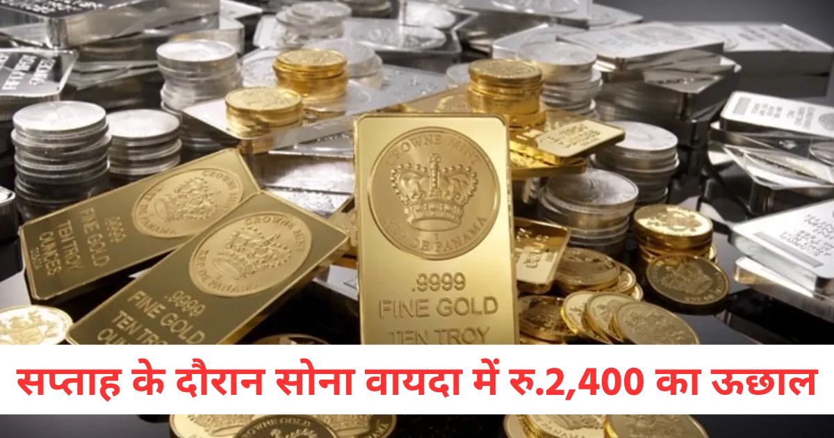 gold futures gained rs 2400 and silver futures gained rs 2142 during the week on