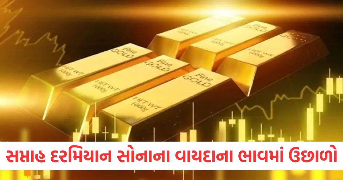 gold futures prices on mcx rose by rs 2097 and silver by rs 2297 during the week