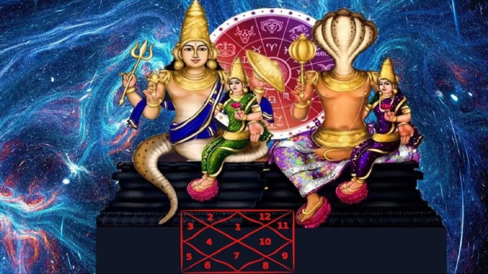 rahu ketu gohar after holi 2025 rahu ketu will form dangerous combination inauspicious for 3 zodiac1