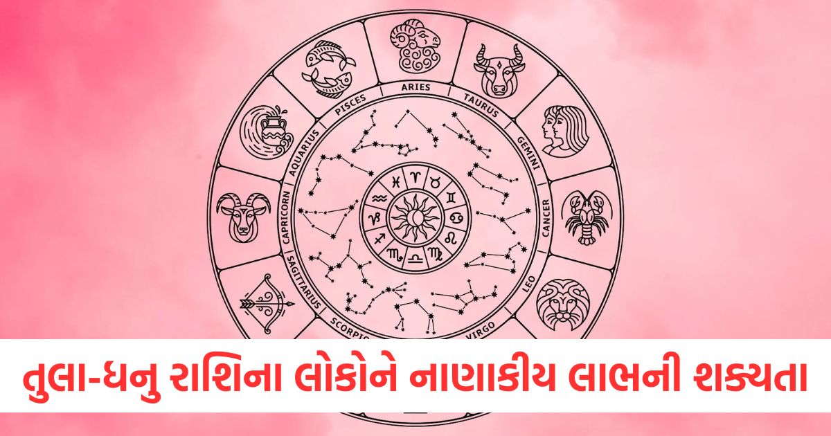 rashifal 6 march 2025 daily horoscope guruvar ka rashifal mesh kark tula vrashchik dhanu kumbh meen vrash kanya astrology