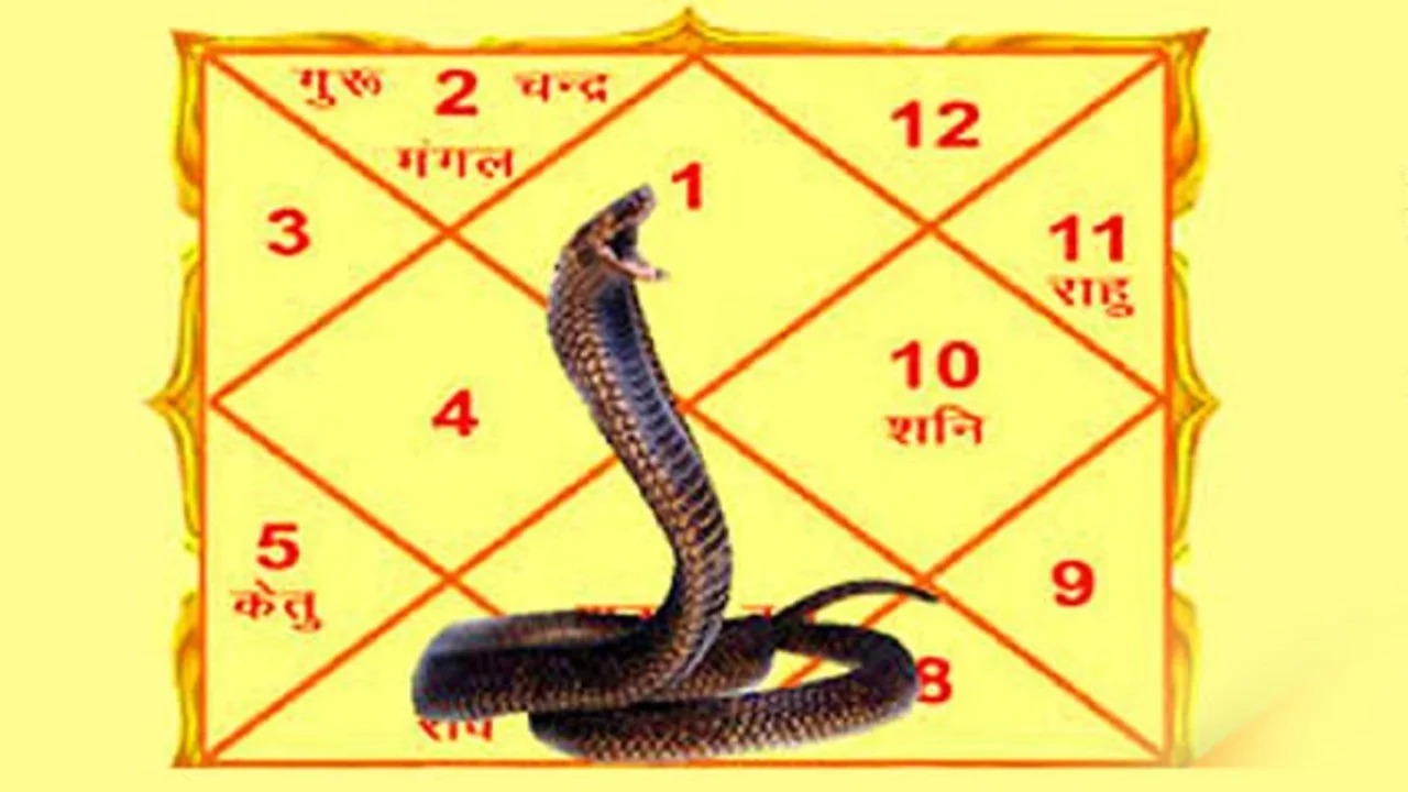 shani amavasya 2025 puja rules know the kalsarp dosha upay to remove lifes challenges check details