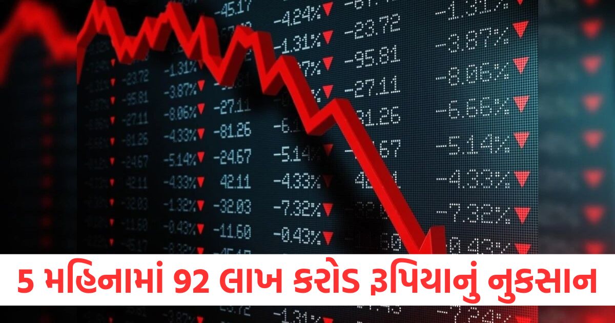 share market crash investor lost 92 lakh crore rupees since october2