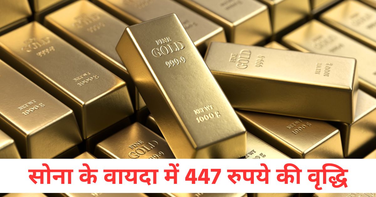 gold futures increased by rs 447 and silver futures increased by rs 522 crude oil futures increased by rs 70