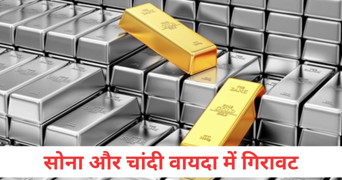 Gold futures down