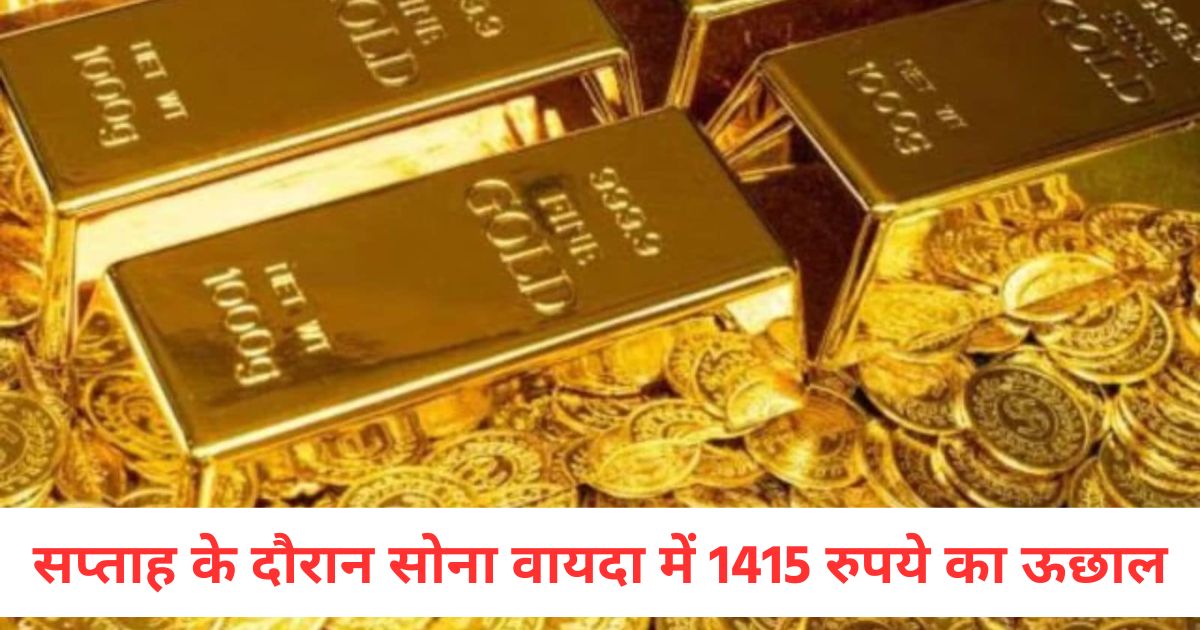 during the week gold futures rose by rs 1415 and silver futures rose by rs 6617