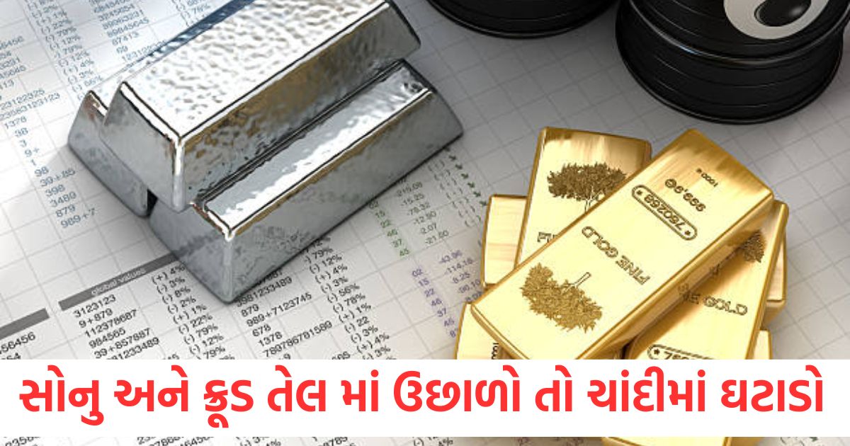Gold futures fall by Rs. 305 during the week Silver futures rise by Rs. 339 Crude oil rises by Rs. 99