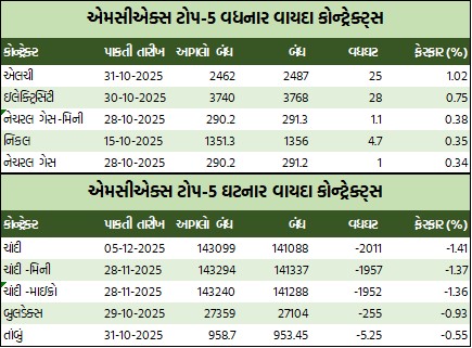 WhatsApp Image 2025 09 30 at 5.15.52 PM 2