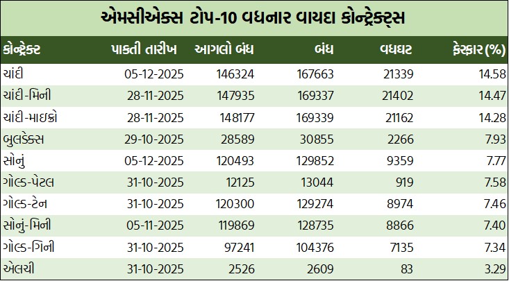 WhatsApp Image 2025 10 18 at 5.43.29 PM 1