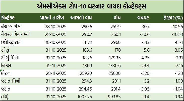 WhatsApp Image 2025 10 18 at 5.43.29 PM