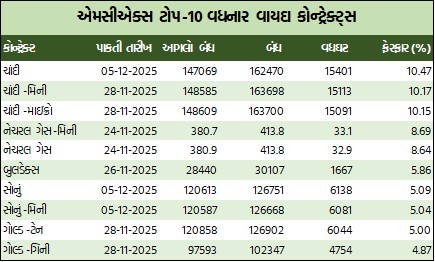 WhatsApp Image 2025 11 15 at 5.16.38 PM