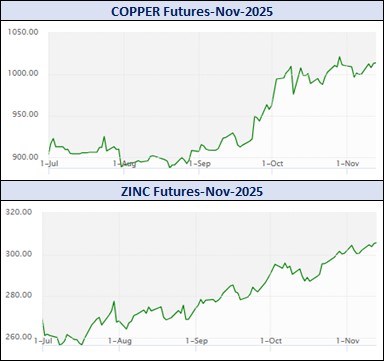 WhatsApp Image 2025 11 15 at 5.16.40 PM