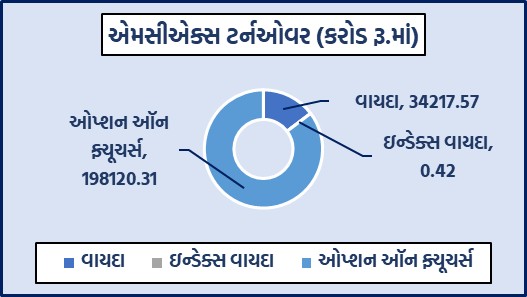 ડેઈલી માર્કેટ રિપોર્ટ 1 GG 1 16