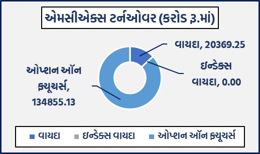 ડેઈલી માર્કેટ રિપોર્ટ 1 GG 1 8