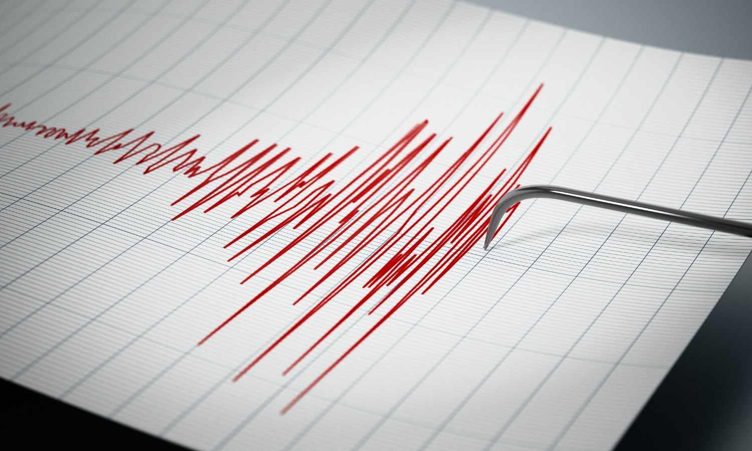 Earthquake of magnitude 6.2 in Afghanistan tremors also felt in Delhi NCR and Jammu and Kashmir
