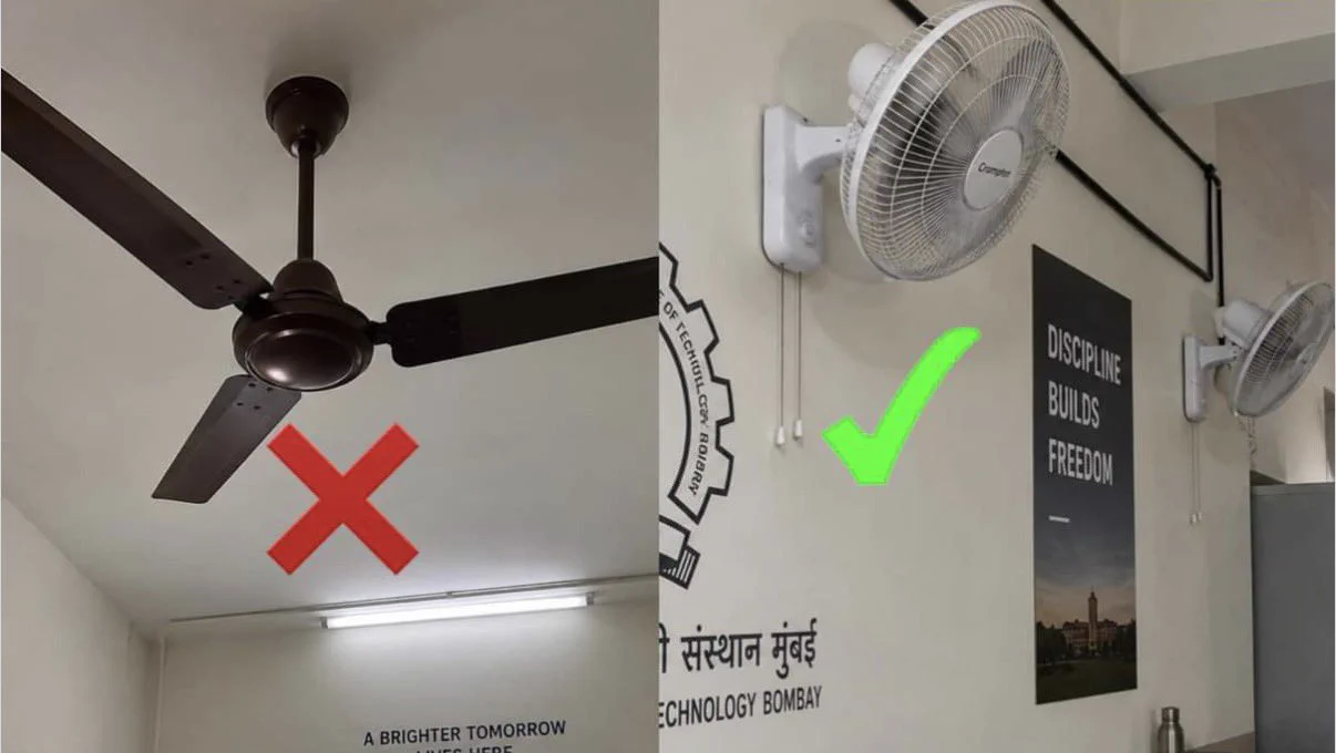 વિદ્યાર્થીની આત્મહત્યા બાદ IIT બોમ્બેએ હોસ્ટેલમાંથી સીલિંગ ફેન હટાવી વૉલ ફેન લગાવવાનું શરૂ કર્યું NAVSARJAN SANSKRUTi 65